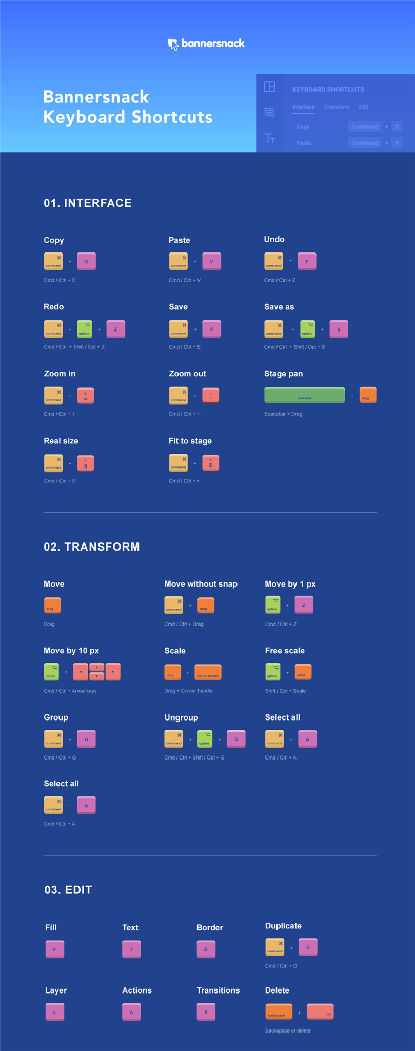 Keyboard_Shortcuts_Infographic.png